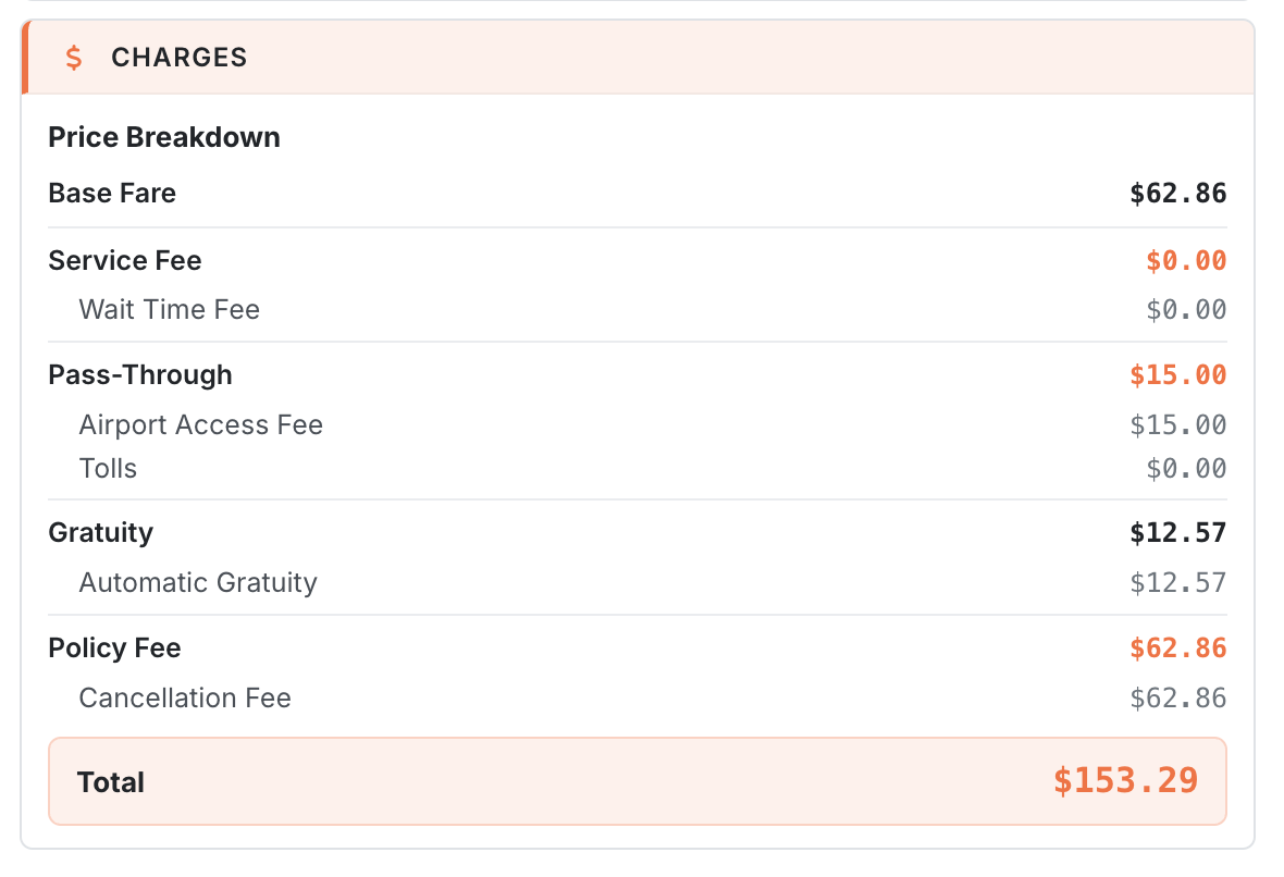 Charges & price breakdown — Open Limo